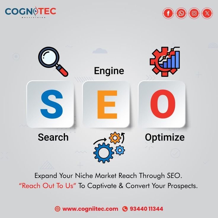 Digital Marketing Agency